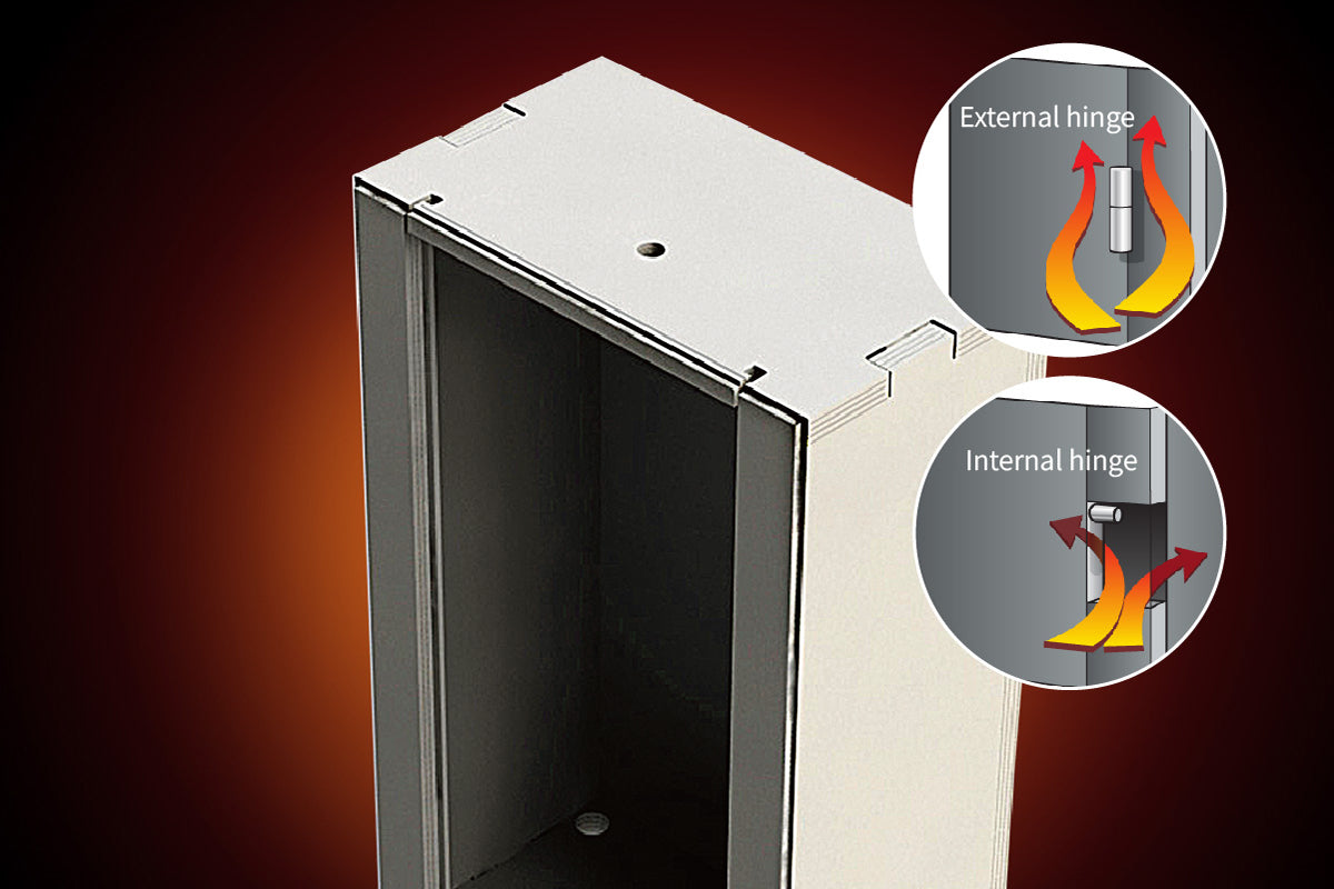 Browning ThermaBlock fire protection